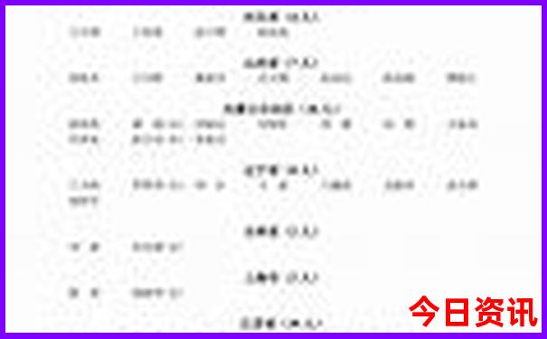 南京有哪些地方好玩的旅游景点